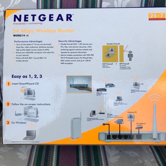 NetGear 54 Mpbs Wireless Router - Picture 2 of 3